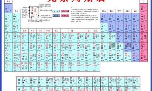 三宝片的功效和作用主治、三宝胶囊主要有什么功效和作用 -三宝利舒通片主治功能网